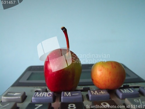 Image of small apples on calculator
