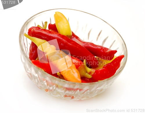 Image of hot peppers