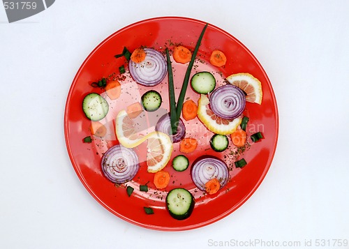 Image of Red plate healthy clock
