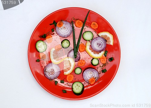 Image of Red plate healthy clock