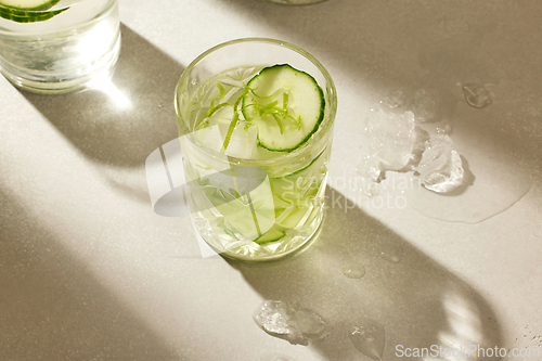 Image of glass of iced water