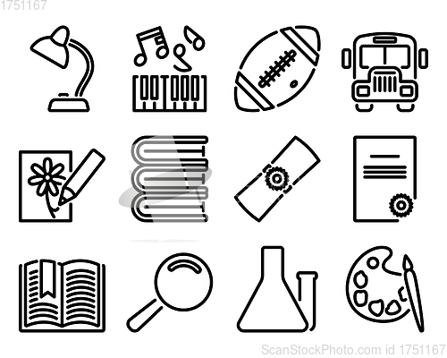 Image of Education Icon Set