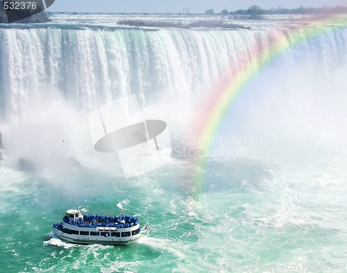 Image of Rainbow and tourist boat at Niagara Falls