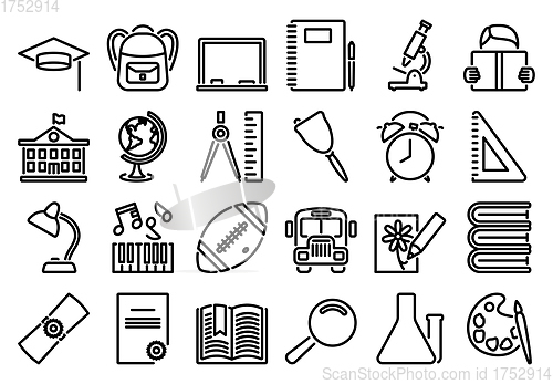 Image of Education Icon Set