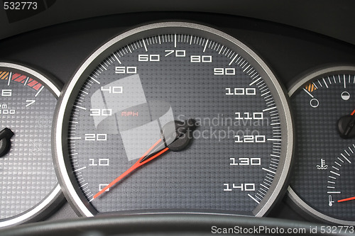 Image of Car Dashboard Gauges