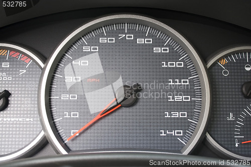 Image of Car Dashboard Gauges