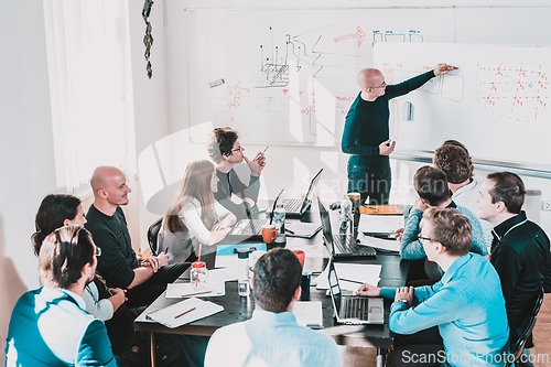 Image of Relaxed informal IT business startup company team meeting.
