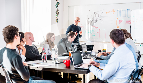 Image of Relaxed informal IT business startup company team meeting.