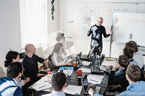 Image of Relaxed informal IT business startup company team meeting.