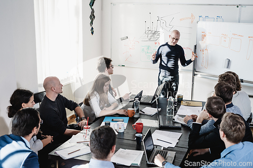 Image of Relaxed informal IT business startup company team meeting.