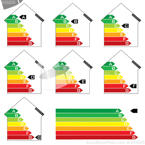 Image of energy house rating