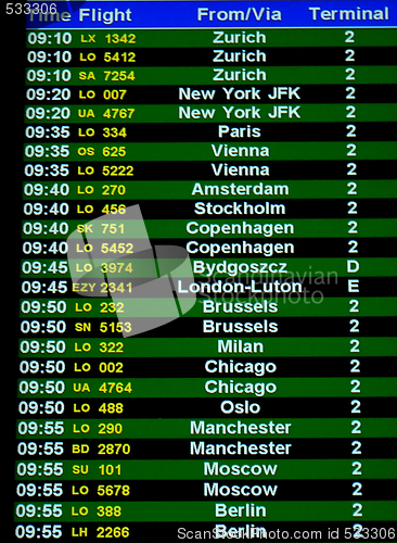 Image of Airport departures screen