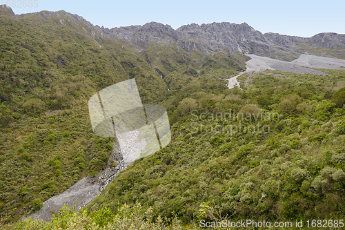Image of Arthurs Pass in New Zealand