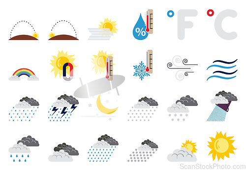 Image of Weather Icon Set