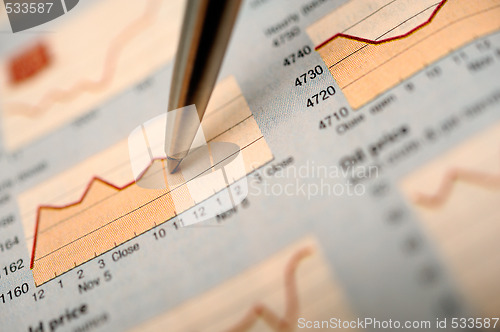 Image of Stock charts and pen