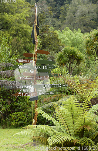 Image of Signpost in New Zealand