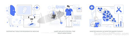 Image of Innovations in Regenerative Medicine and Targeted Care abstract concept vector illustrations.