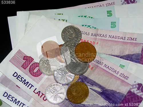 Image of currency