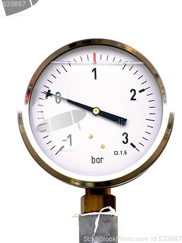 Image of pressure gauge