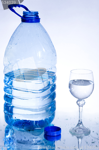 Image of bottle of a clean spring water