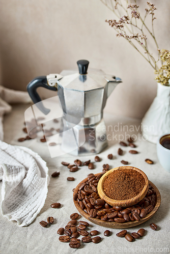 Image of Mocha coffee pot