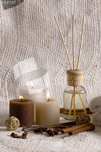 Image of aroma therapy