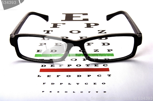 Image of Eye Chart