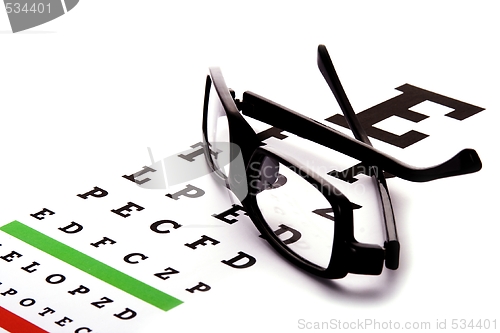 Image of Eye Chart