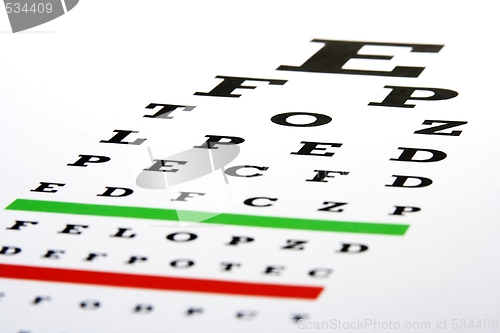 Image of Eye Chart