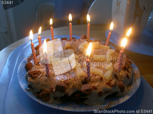 Image of birthday cake