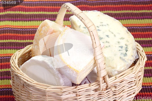 Image of Basket full of cheese