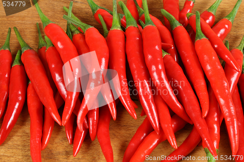 Image of Red chilli peppers.