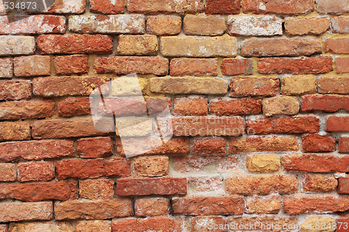 Image of yellow brick wall