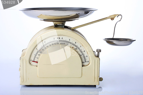Image of old scale