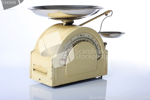 Image of vintage scale