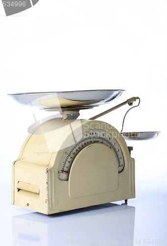 Image of kitchen scale