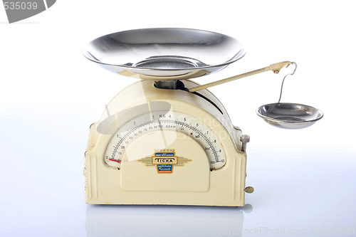 Image of worn scale