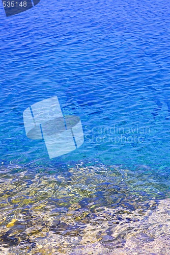 Image of Blue water at shore of Georgian Bay