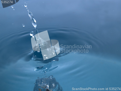 Image of Water splash