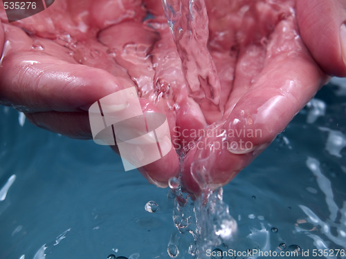 Image of Hands in flowing water