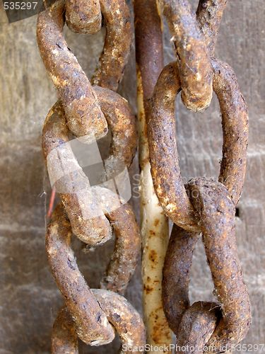 Image of chain