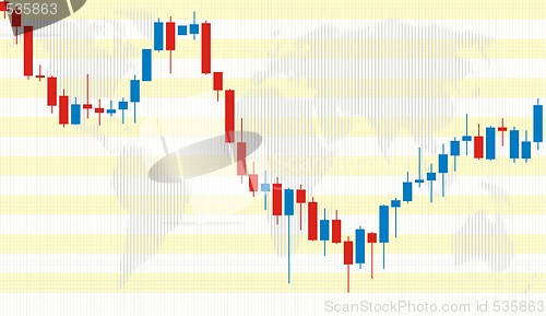 Image of Business graph, Candle, World