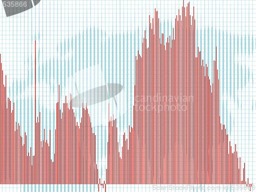 Image of Business charts, Forest Chart