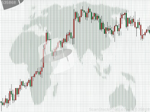 Image of Business charts, Candlestick