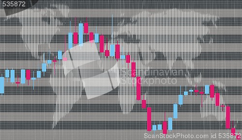 Image of Business graph, Candlestick