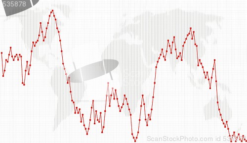 Image of Business charts, Line-Dot Chart