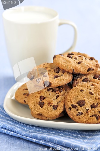 Image of Milk and chocolate chip cookies