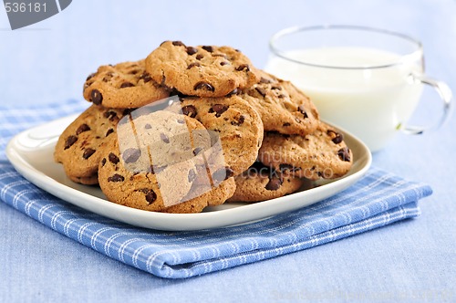 Image of Milk and chocolate chip cookies