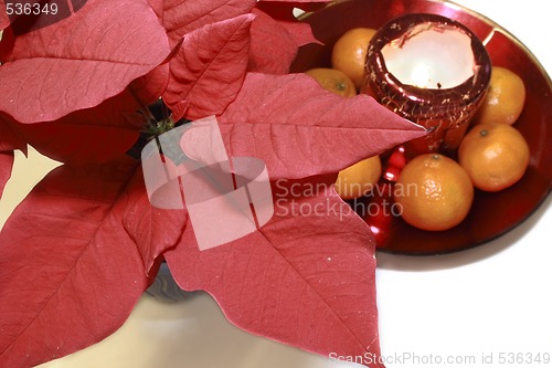 Image of candle and fruit