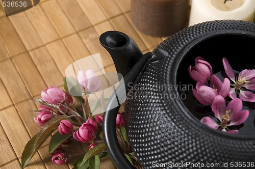 Image of pot of tea